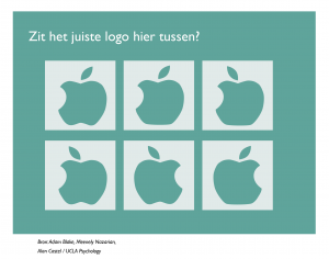 Apple logo test